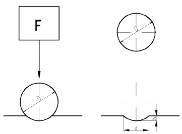 HBS-3000CMå½©å±è§¦æ¸æ°æ¾å¸æ°ç¡¬åº¦è®¡