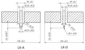 LX-A和LX-D邵氏硬度计的应用和区别